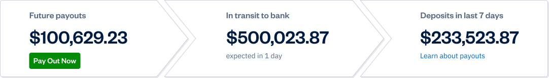 Payment status screen